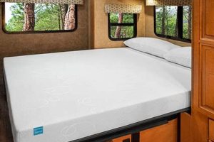 RV Comfort: Best Motorhome Queen Size Mattress Guide & Tips Safem Fabrication - Precision Engineering & Custom Manufacturing Solutions RV Comfort: Best Motorhome Queen Size Mattress Guide & Tips | Safem Fabrication - Precision Engineering & Custom Manufacturing Solutions