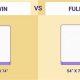 Twin vs. Full Mattress Width: Which Size is Right? | Organic & Natural Mattress Buyer’s Guide: Non-Toxic Sleep Solutions