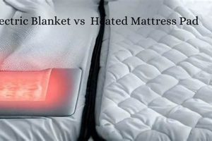Choosing: Heated Blanket vs Mattress Pad? [Guide] | Organic & Natural Mattress Buyer’s Guide: Non-Toxic Sleep Solutions