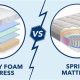 Foam vs. Spring Mattress: Which is Best for YOU? | Organic & Natural Mattress Buyer’s Guide: Non-Toxic Sleep Solutions