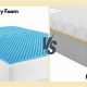 Gel vs Memory Foam Mattress: Which is Best for YOU? | Organic & Natural Mattress Buyer’s Guide: Non-Toxic Sleep Solutions