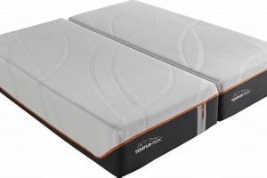 Best Split Firmness Mattress: Custom Comfort Guide Safem Fabrication - Precision Engineering & Custom Manufacturing Solutions Best Split Firmness Mattress: Custom Comfort Guide | Safem Fabrication - Precision Engineering & Custom Manufacturing Solutions