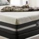 Simmons vs Sealy Mattress: Which Bed Wins? | Organic & Natural Mattress Buyer’s Guide: Non-Toxic Sleep Solutions