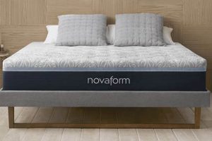 Novaform vs. Casper Mattress: Which is Best [Year]? | Organic & Natural Mattress Buyer’s Guide: Non-Toxic Sleep Solutions