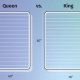 Queen vs. King Mattress Measurements: Size Guide &amp; Tips | Organic & Natural Mattress Buyer’s Guide: Non-Toxic Sleep Solutions