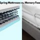 Best of Both Worlds? Memory Foam vs Hybrid Spring Mattress Guide | Organic & Natural Mattress Buyer’s Guide: Non-Toxic Sleep Solutions