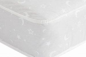 Best Pottery Barn Crib Mattress: Sleep Soundly, Baby! | Organic & Natural Mattress Buyer’s Guide: Non-Toxic Sleep Solutions