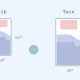 Crib vs Twin Mattress Size: A Parent's Guide | Organic & Natural Mattress Buyer’s Guide: Non-Toxic Sleep Solutions