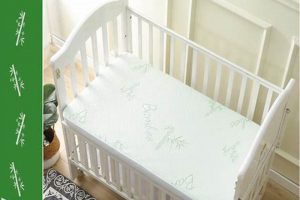 Best Breathable Mini Crib Mattress [Guide] for Safe Sleep! | Organic & Natural Mattress Buyer’s Guide: Non-Toxic Sleep Solutions