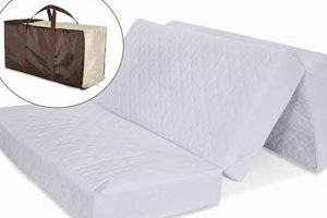 Best Portable Crib Mattress: Size, Safe & Travel Ready Organic & Natural Mattress Buyer’s Guide: Non-Toxic Sleep Solutions Best Portable Crib Mattress: Size, Safe & Travel Ready | Organic & Natural Mattress Buyer’s Guide: Non-Toxic Sleep Solutions