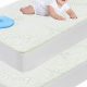 Best Waterproof Crib Mattress: Safe Sleep Starts Here | Organic & Natural Mattress Buyer’s Guide: Non-Toxic Sleep Solutions