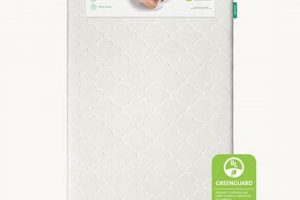 Best Newton Original Crib Mattress for Safe Sleep + Tips Organic & Natural Mattress Buyer’s Guide: Non-Toxic Sleep Solutions Best Newton Original Crib Mattress for Safe Sleep + Tips | Organic & Natural Mattress Buyer’s Guide: Non-Toxic Sleep Solutions