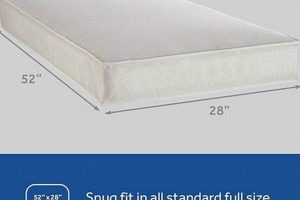 Sealy 2 Stage Crib Mattress: Safe Sleep for Your Baby! Organic & Natural Mattress Buyer’s Guide: Non-Toxic Sleep Solutions Sealy 2 Stage Crib Mattress: Safe Sleep for Your Baby! | Organic & Natural Mattress Buyer’s Guide: Non-Toxic Sleep Solutions