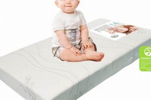 Top-Rated Best Mini Crib Mattress [Safe Sleep] | Organic & Natural Mattress Buyer’s Guide: Non-Toxic Sleep Solutions