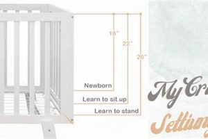 Crib Safety: How to Raise Crib Mattress Height Safely Organic & Natural Mattress Buyer’s Guide: Non-Toxic Sleep Solutions Crib Safety: How to Raise Crib Mattress Height Safely | Organic & Natural Mattress Buyer’s Guide: Non-Toxic Sleep Solutions
