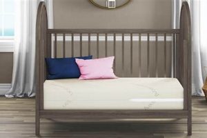 Best Crib Bed Mattress: Safe & Comfy Sleep! Organic & Natural Mattress Buyer’s Guide: Non-Toxic Sleep Solutions Best Crib Bed Mattress: Safe & Comfy Sleep! | Organic & Natural Mattress Buyer’s Guide: Non-Toxic Sleep Solutions