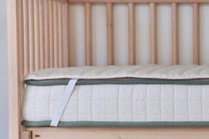 Top Picks: Best Affordable Crib Mattress Deals in 2024 | Organic & Natural Mattress Buyer’s Guide: Non-Toxic Sleep Solutions