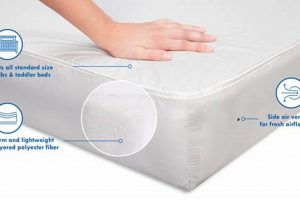 DaVinci Crib Mattress: Safe Sleep Starts Here! | Organic & Natural Mattress Buyer’s Guide: Non-Toxic Sleep Solutions
