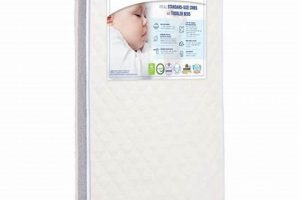 Buy Graco Crib and Mattress Sets: Safe Sleep Solutions Organic & Natural Mattress Buyer’s Guide: Non-Toxic Sleep Solutions Buy Graco Crib and Mattress Sets: Safe Sleep Solutions | Organic & Natural Mattress Buyer’s Guide: Non-Toxic Sleep Solutions