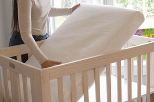 Best Crib Mattress Breathable Options + Safety Tips Safem Fabrication - Precision Engineering & Custom Manufacturing Solutions Best Crib Mattress Breathable Options + Safety Tips | Safem Fabrication - Precision Engineering & Custom Manufacturing Solutions