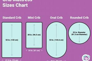 Crib Mattress Size Chart: Find the Perfect Fit! | Organic & Natural Mattress Buyer’s Guide: Non-Toxic Sleep Solutions
