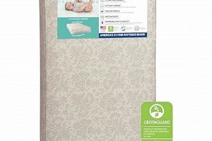 Best Sealy Ortho Rest Crib Mattress: Extra Firm & Waterproof! Organic & Natural Mattress Buyer’s Guide: Non-Toxic Sleep Solutions Best Sealy Ortho Rest Crib Mattress: Extra Firm & Waterproof! | Organic & Natural Mattress Buyer’s Guide: Non-Toxic Sleep Solutions
