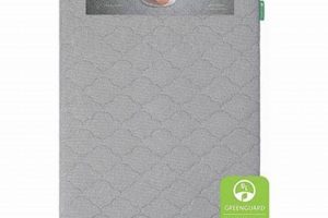 Newton Waterproof Crib Mattress Organic & Natural Mattress Buyer’s Guide: Non-Toxic Sleep Solutions Newton Waterproof Crib Mattress | Organic & Natural Mattress Buyer’s Guide: Non-Toxic Sleep Solutions