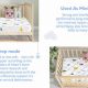 Best Mini Crib and Mattress Sets: Comfort & Safety | Organic & Natural Mattress Buyer’s Guide: Non-Toxic Sleep Solutions