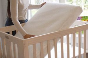 Best Crib Mattress Breathable Options + Safety Tips | Organic & Natural Mattress Buyer’s Guide: Non-Toxic Sleep Solutions