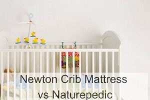 Best Crib Mattress: Newton vs Naturepedic [2024] | Organic & Natural Mattress Buyer’s Guide: Non-Toxic Sleep Solutions