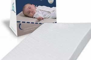 Gentle Slope: Crib Mattress Wedge Comfort & Safety Tips Organic & Natural Mattress Buyer’s Guide: Non-Toxic Sleep Solutions Gentle Slope: Crib Mattress Wedge Comfort & Safety Tips | Organic & Natural Mattress Buyer’s Guide: Non-Toxic Sleep Solutions