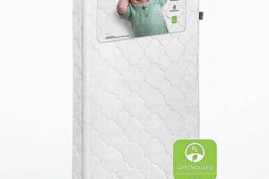 Halo Dreamweave Crib Mattress: Breathe Easy Sleep Tight Organic & Natural Mattress Buyer’s Guide: Non-Toxic Sleep Solutions Halo Dreamweave Crib Mattress: Breathe Easy Sleep Tight | Organic & Natural Mattress Buyer’s Guide: Non-Toxic Sleep Solutions