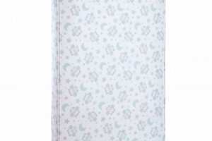 Kolcraft Crib Mattress Guide: Safety, Selection & More | Organic & Natural Mattress Buyer’s Guide: Non-Toxic Sleep Solutions