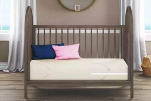 Saatva Crib Mattress: Your Baby's Safe Sleep Spot | Organic & Natural Mattress Buyer’s Guide: Non-Toxic Sleep Solutions