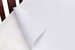 Best Crib Mattress Pad Protector: [Benefits & Tips] | Organic & Natural Mattress Buyer’s Guide: Non-Toxic Sleep Solutions