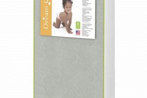 Best Mattress for Dream On Me Mini Crib: Comfort & Safety! | Organic & Natural Mattress Buyer’s Guide: Non-Toxic Sleep Solutions