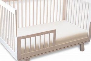 Naturepedic Mini Crib Mattress: Safe Organic Sleep | Organic & Natural Mattress Buyer’s Guide: Non-Toxic Sleep Solutions