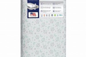 Best Kolcraft Mattress Crib Guide: Safety & Reviews | Organic & Natural Mattress Buyer’s Guide: Non-Toxic Sleep Solutions