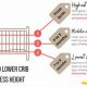 Crib Safety: How to Lower Crib Mattress Easily | Organic & Natural Mattress Buyer’s Guide: Non-Toxic Sleep Solutions