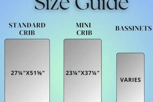 Crib Mattress Size: How Big is a Standard Crib Mattress? Organic & Natural Mattress Buyer’s Guide: Non-Toxic Sleep Solutions Crib Mattress Size: How Big is a Standard Crib Mattress? | Organic & Natural Mattress Buyer’s Guide: Non-Toxic Sleep Solutions