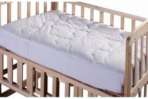 Best Mattress Pad for Crib: Comfort & Protection! Organic & Natural Mattress Buyer’s Guide: Non-Toxic Sleep Solutions Best Mattress Pad for Crib: Comfort & Protection! | Organic & Natural Mattress Buyer’s Guide: Non-Toxic Sleep Solutions
