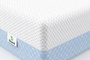 Dourxi Crib Mattress: Safe Sleep Solutions | Organic & Natural Mattress Buyer’s Guide: Non-Toxic Sleep Solutions