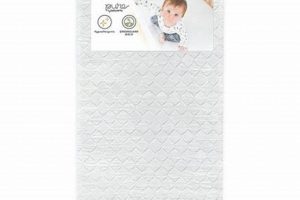 Babyletto Mini Crib Mattress Guide: Sizes & Safety | Organic & Natural Mattress Buyer’s Guide: Non-Toxic Sleep Solutions
