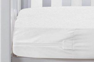 Best Zippered Crib Mattress Protector: Safe & Clean Cribs Organic & Natural Mattress Buyer’s Guide: Non-Toxic Sleep Solutions Best Zippered Crib Mattress Protector: Safe & Clean Cribs | Organic & Natural Mattress Buyer’s Guide: Non-Toxic Sleep Solutions