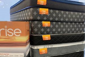 Best Black Friday Queen Mattress Sales [Deals!] This Week | Organic & Natural Mattress Buyer’s Guide: Non-Toxic Sleep Solutions