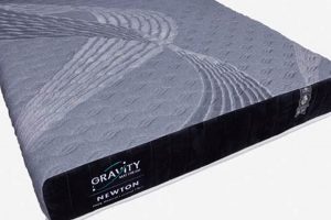 Best Newton Mattress Sale Deals: Sleep Soundly! Organic & Natural Mattress Buyer’s Guide: Non-Toxic Sleep Solutions Best Newton Mattress Sale Deals: Sleep Soundly! | Organic & Natural Mattress Buyer’s Guide: Non-Toxic Sleep Solutions