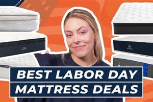 Find the Best Labor Day Mattress Sales & Deals Now! Safem Fabrication - Precision Engineering & Custom Manufacturing Solutions Find the Best Labor Day Mattress Sales & Deals Now! | Safem Fabrication - Precision Engineering & Custom Manufacturing Solutions