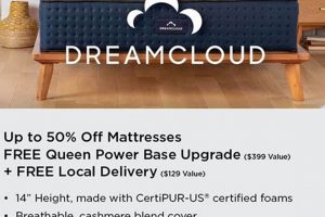 Don't Miss! Big Sandy Superstore Mattress Sale Now On! Safem Fabrication - Precision Engineering & Custom Manufacturing Solutions Don't Miss! Big Sandy Superstore Mattress Sale Now On! | Safem Fabrication - Precision Engineering & Custom Manufacturing Solutions