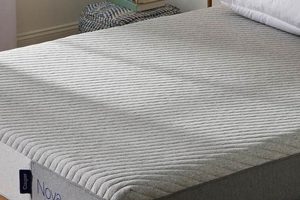 Deals on Aireloom Mattress Sale - Sleep Better Now! Safem Fabrication - Precision Engineering & Custom Manufacturing Solutions Deals on Aireloom Mattress Sale - Sleep Better Now! | Safem Fabrication - Precision Engineering & Custom Manufacturing Solutions