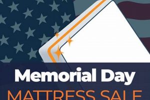 Best Mattress Sale Memorial Day 2024: Deals & Savings Safem Fabrication - Precision Engineering & Custom Manufacturing Solutions Best Mattress Sale Memorial Day 2024: Deals & Savings | Safem Fabrication - Precision Engineering & Custom Manufacturing Solutions
